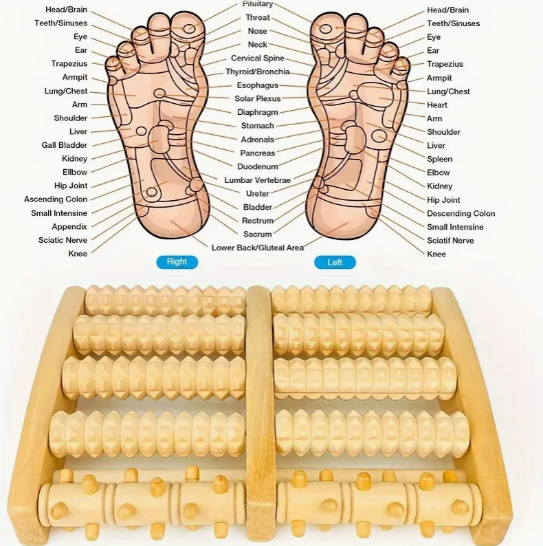 Dual Massager Wooden Wheel Roller