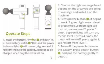 Phoenix A2 Massage Gun